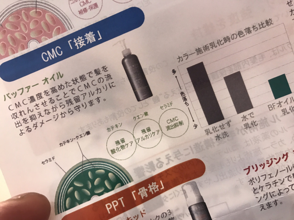 バッファーとは Nikru ニクル バッファーとは Nikru ニクル