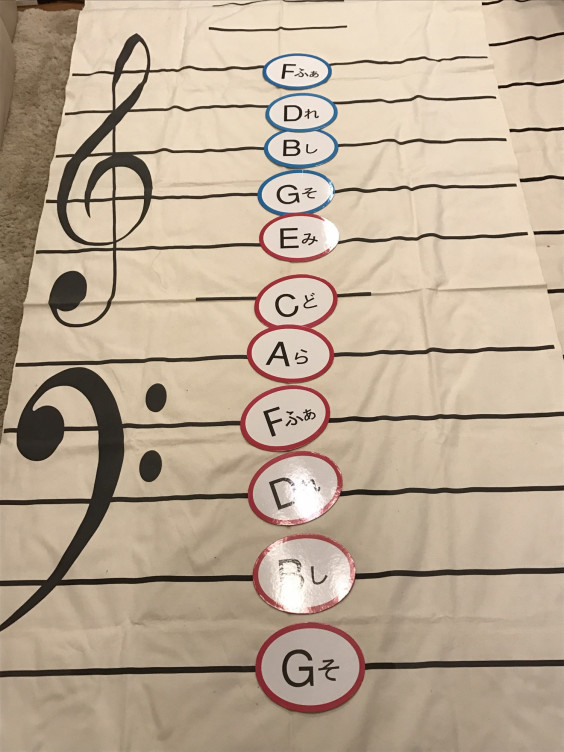 音名を歩きながら覚えるレッスン ドルチェ音楽教室 音名を歩きながら覚えるレッスン ドルチェ音楽教室