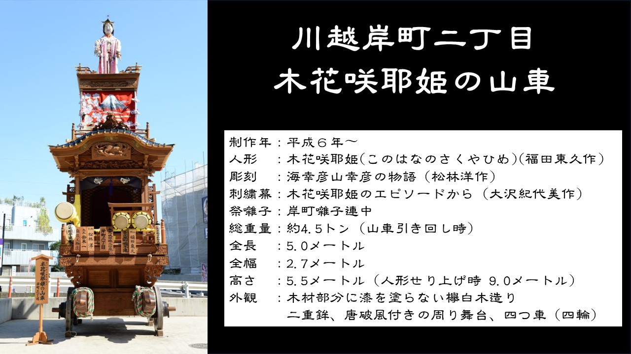 川越まつり(祭り部・木花会) | 川越市岸町2丁目自治会