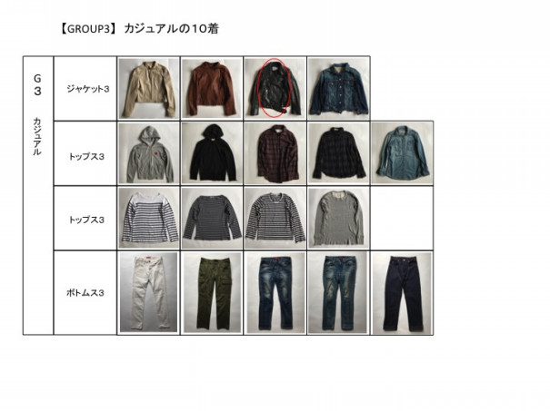 着回ししなくちゃダメですか ミランダかあちゃんのスタイルレシピ