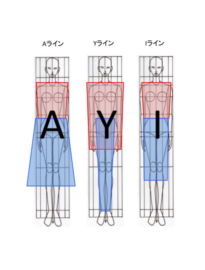 誰でもすっきり大人シルエットにするコツは Iライン ミランダかあちゃんのスタイルレシピ