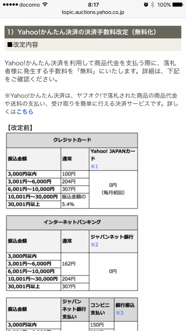 Auかんたん決済 何に使ったか ヤフオク!,「Yahoo!かんたん決済