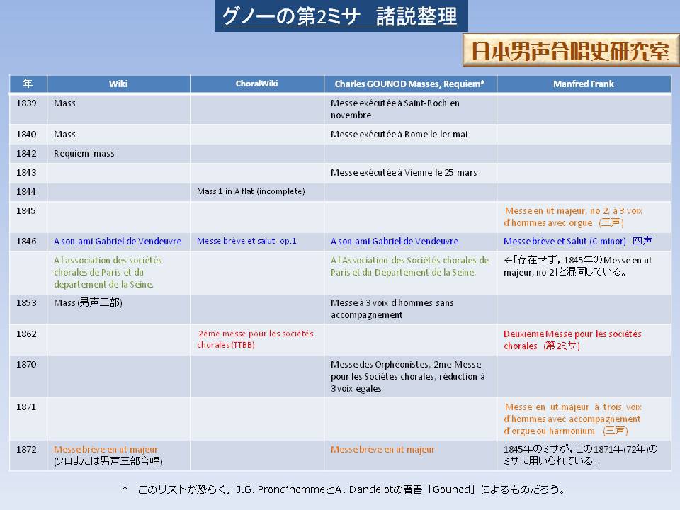 Kyrie Eleison 綜合的な教育支援のひろば