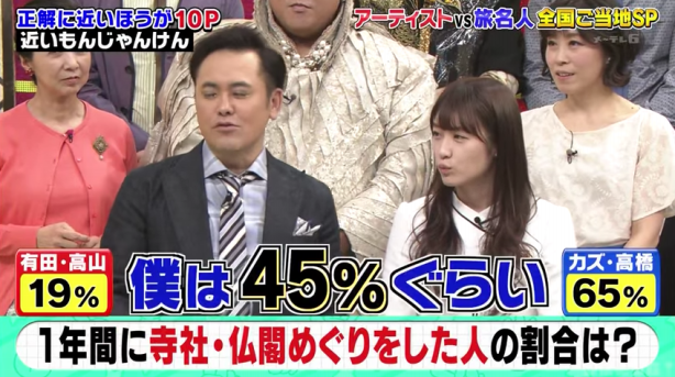 乃木坂46 永島聖羅＆若月佑美 #5029 乃木坂46 永島聖羅＆若月佑美 #5029 税込】 乃木坂46 永島聖羅＆若