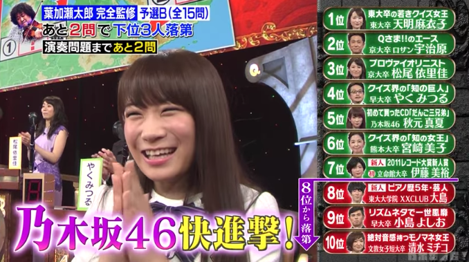 乃木坂46 永島聖羅＆若月佑美 #5029 税込】 乃木坂46 永島聖羅＆若月佑美 #5029 アイドル - アイドル