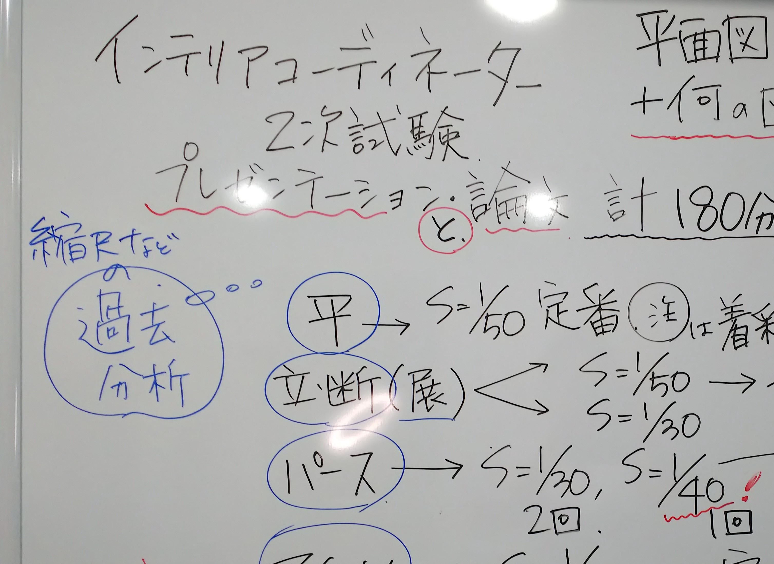 ガウディの椅子 | NIJIJUKU ～ 建築士とインテリアコーディネーター二