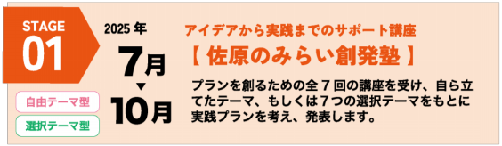 佐原のあした PROJECT