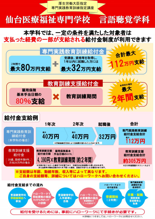 高次脳機能障害 St学科ブログ Stたるもの
