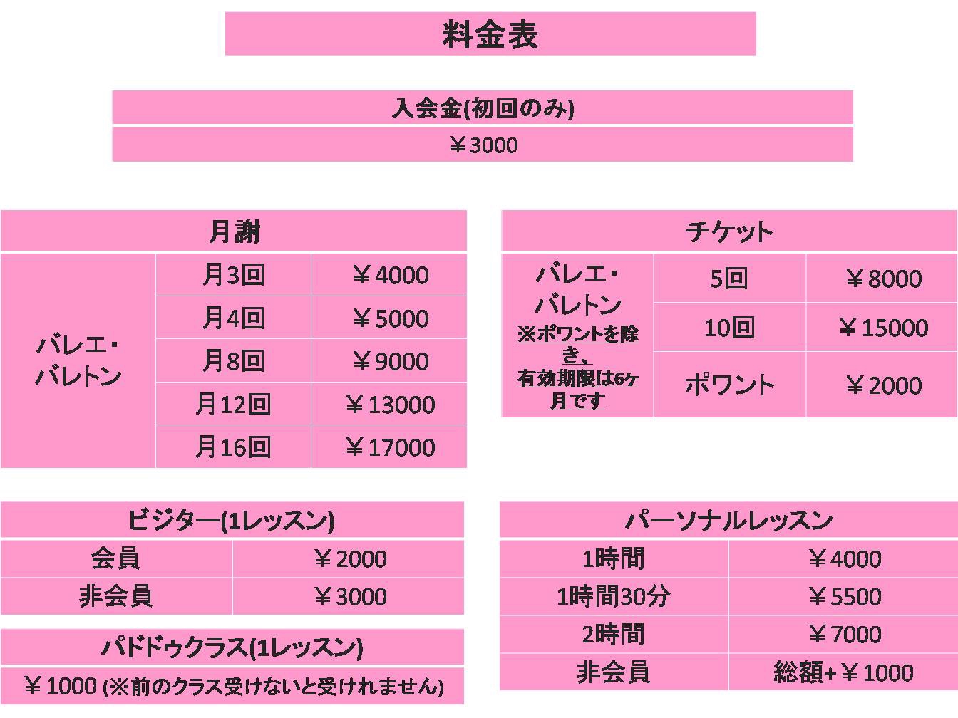 料金・お問い合わせ | BALLYS BALLET 桑名教室