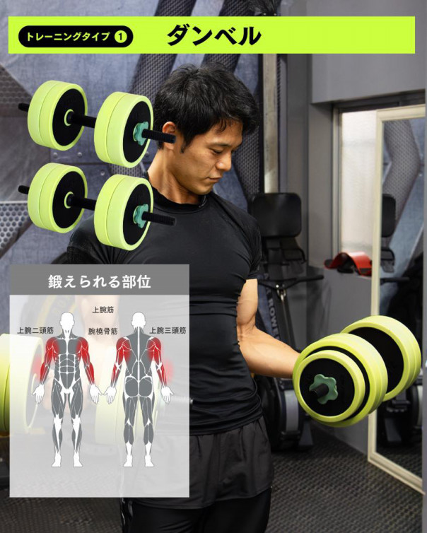 腹筋ローラーやバーベルなど5つの機能が1つになったダンベル『5 in 1 