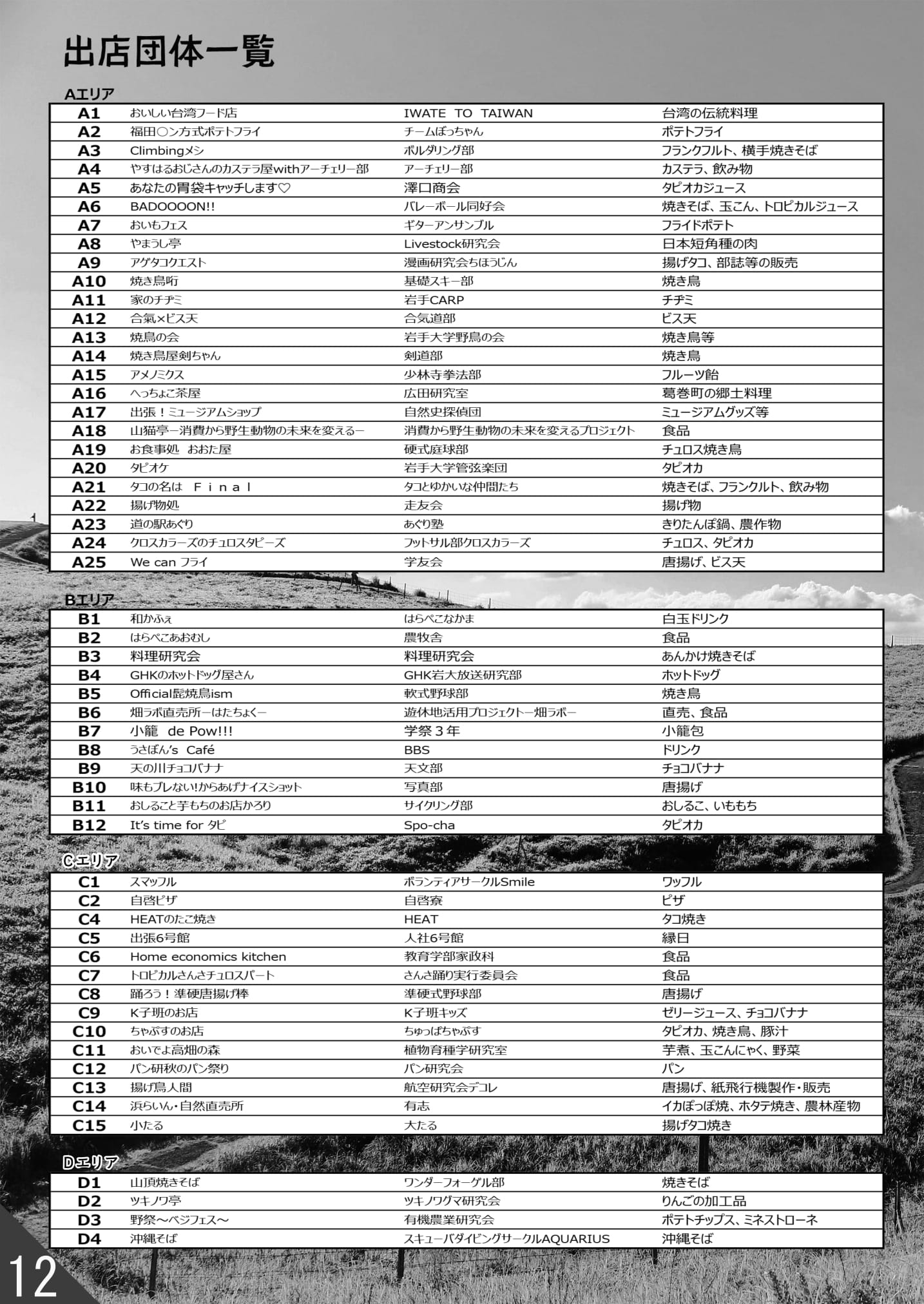 出店団体 開催マップ 岩手大学不来方祭公式ホームページ