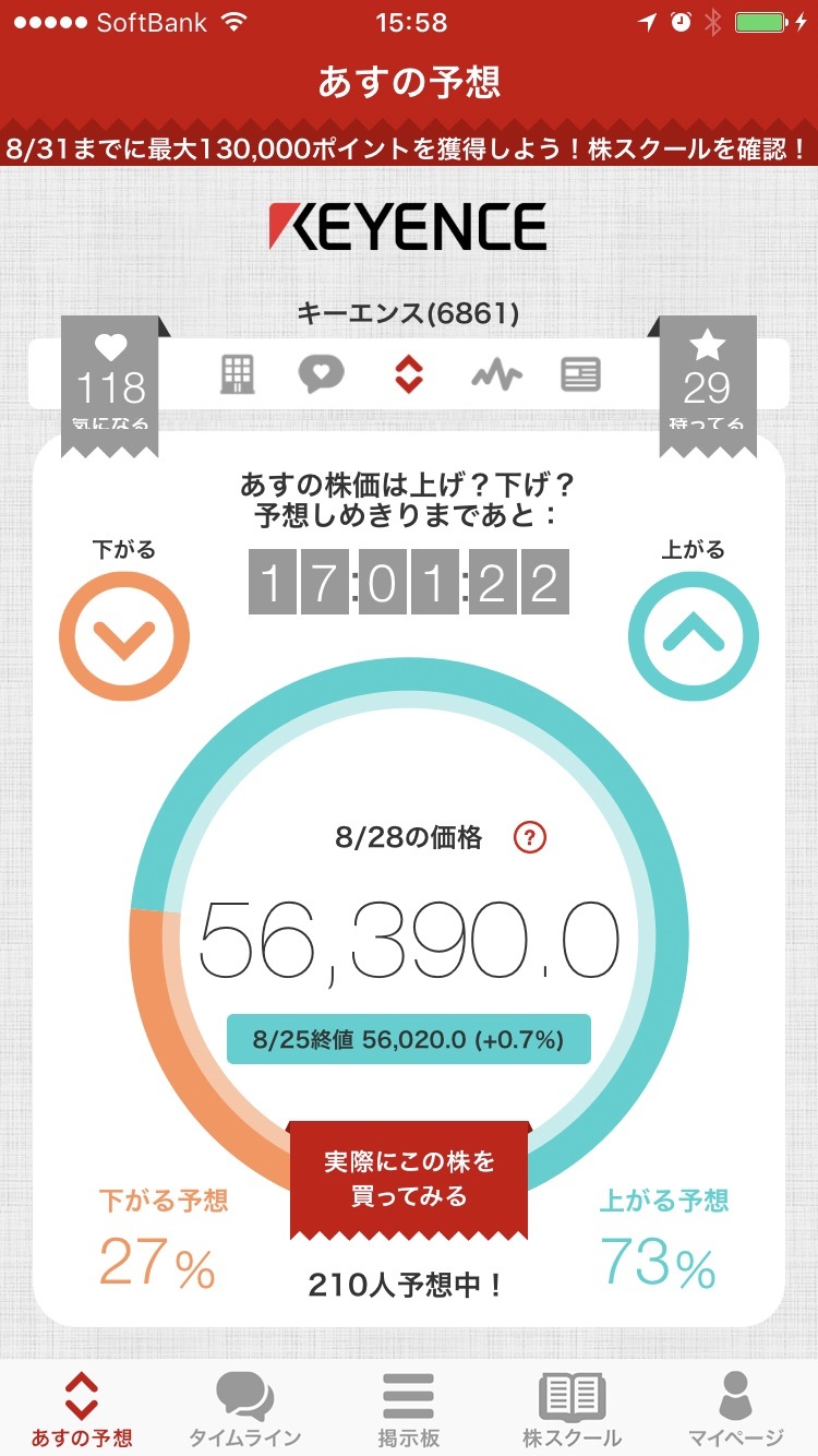 あすかぶ (キーエンス) | トレード記録&チラシの裏