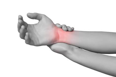 手首の痛み Horikawa Chiropractic