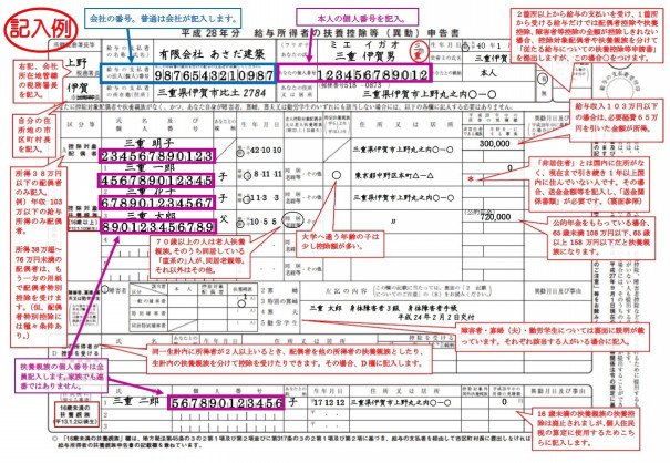 平成28年分給与所得者の扶養控除等 異動 申告書 の記入例できました Asadakenchiku Com