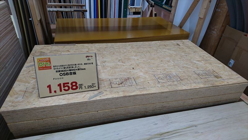 ダイトーボイス F120C85-1を長岡鉄男氏設計のBS-84に！ | e D I Y