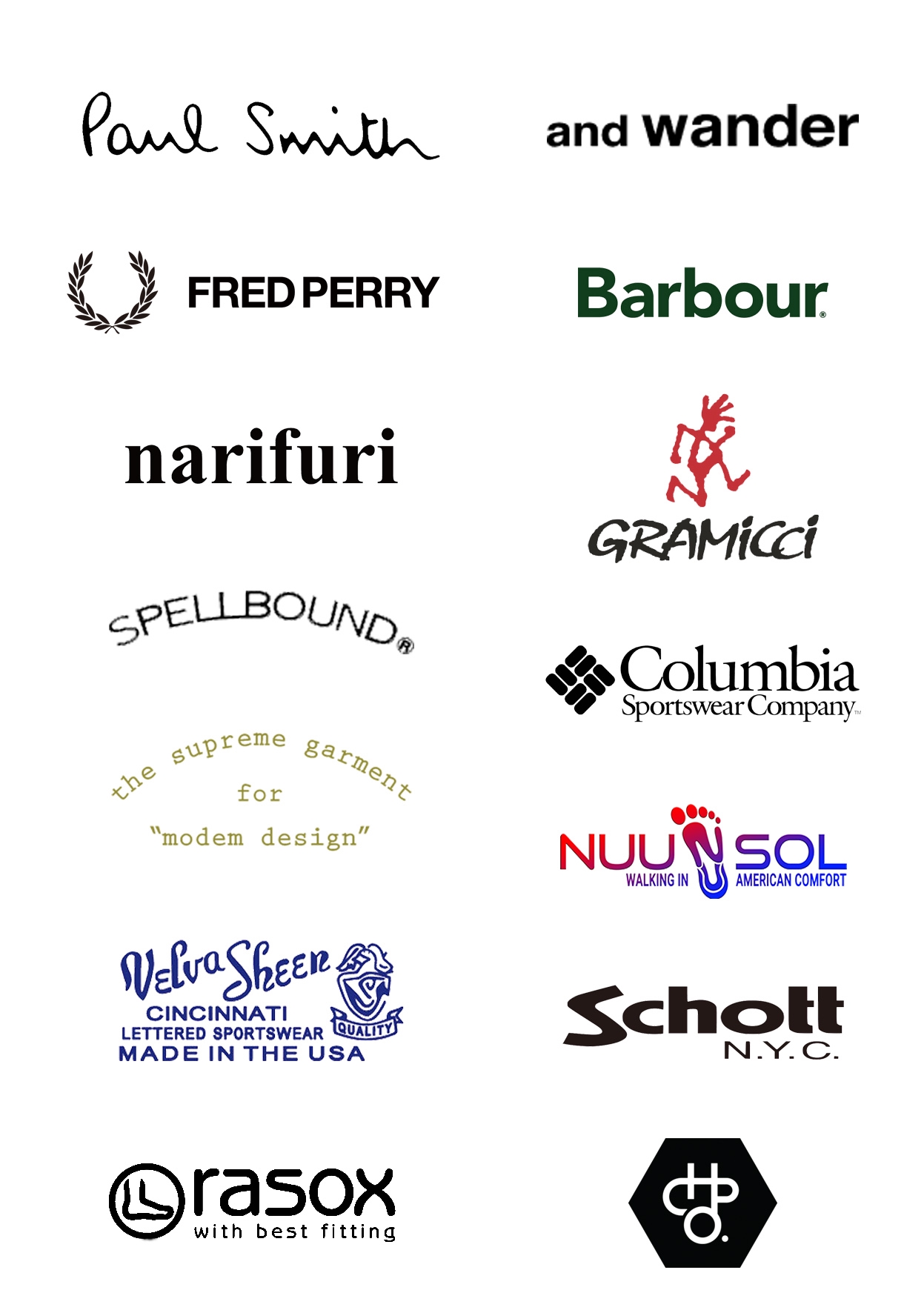 BRAND | Berkeley