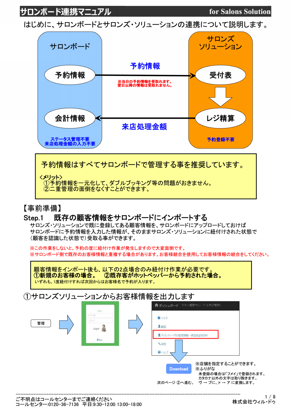 サロンボード連携 Ss3 マニュアル サロンズソリューション