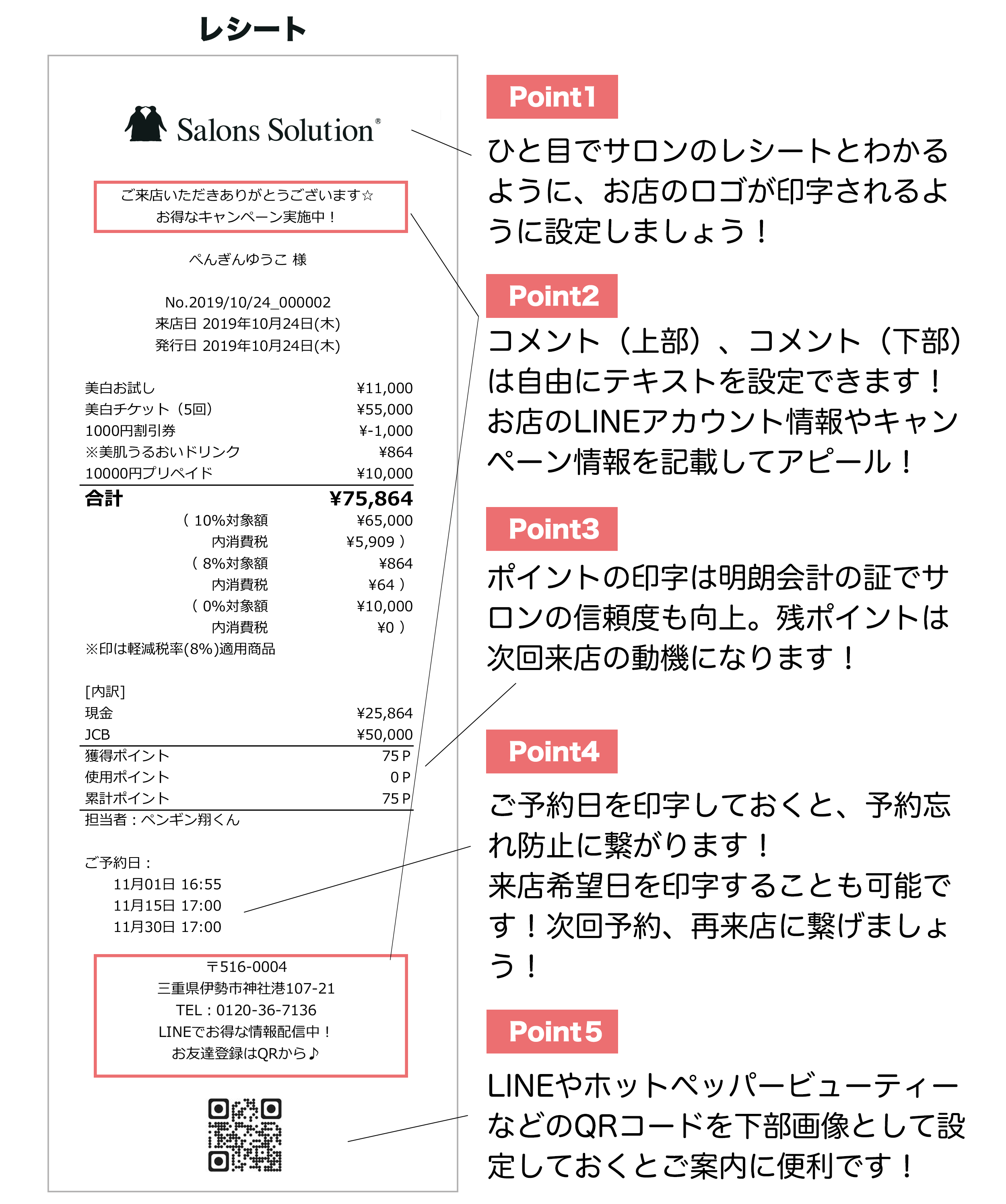 今すぐできる レシート活用法 サロンズソリューション