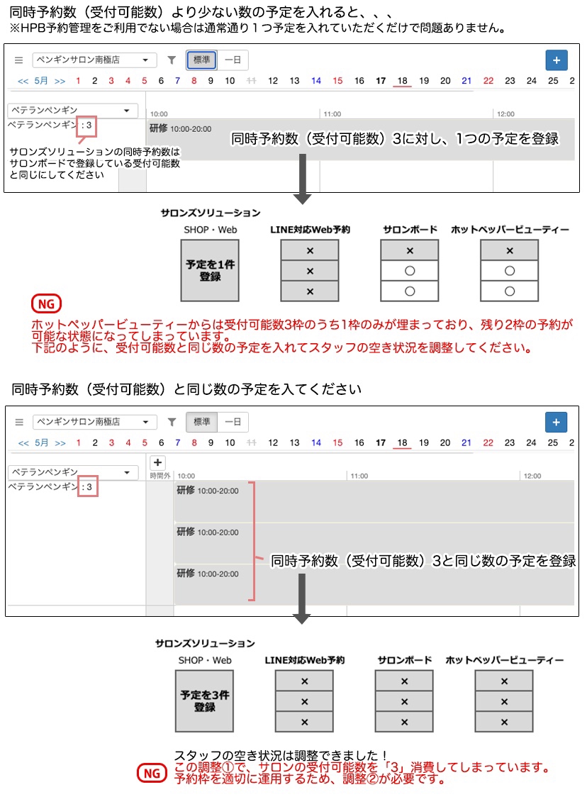 Q-2593【HPB予約管理・LINE対応Web予約】予定を登録した際の受付可能数