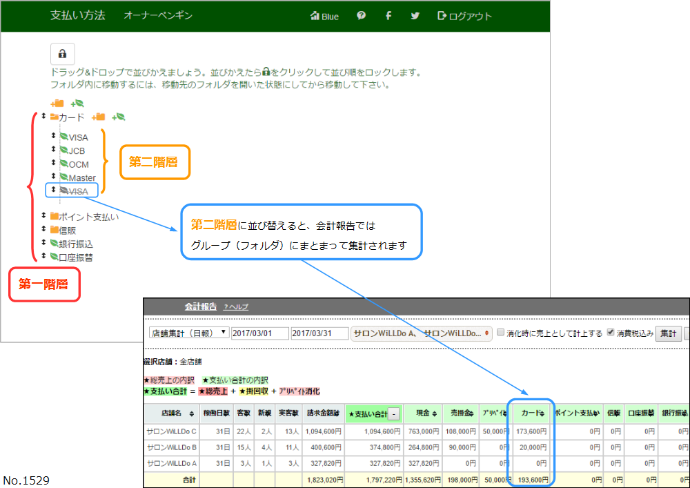 Q 2339 支払い方法を追加したい サロンズソリューション