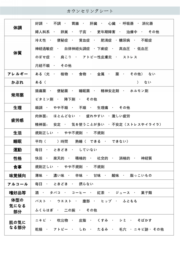 Q 0057p 手書きカルテテンプレートにデフォルト登録してあったカウンセリングシート シェーマを消してしまったので復元したい ペンギンカルテ サポートサイト