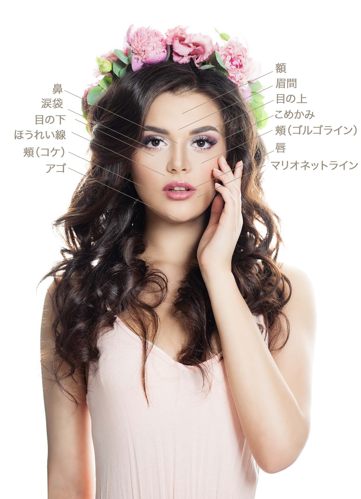 3点、ヒアル2点、ニュイ ニュービア 銀座・表参道にあるBIANCA CLINIC ビアンカクリニック