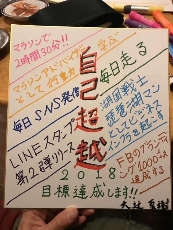 今年の目標のタイトル全力疾走 来年の目標のタイトル自己超越です 自分の限界を更に超えていきます 1go1en 一期一縁 湖国戦士琵琶湖マン