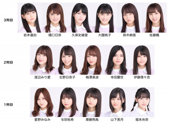 キャラバンは眠らない Ask Works