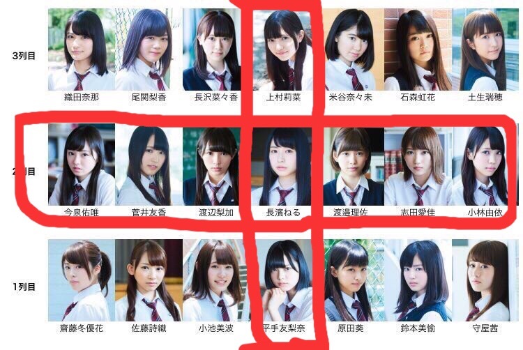 欅坂46】3rdシングル個別握手会二次完売状況 | 欅村〜欅坂46を応援