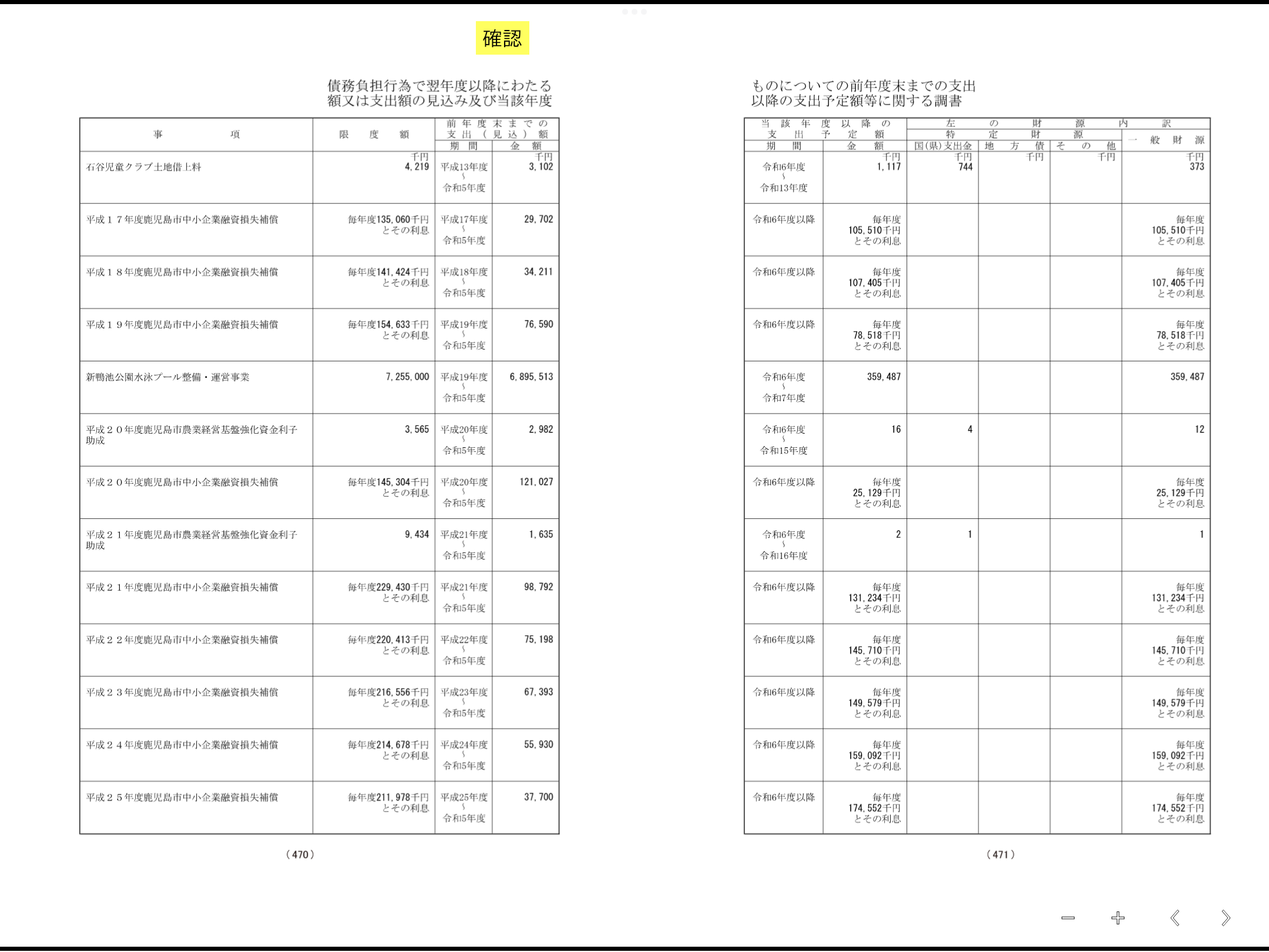 鹿児島市 予算 債務負担行為(複数年発生、５年契約委託事業） | せぐち和浩後援会