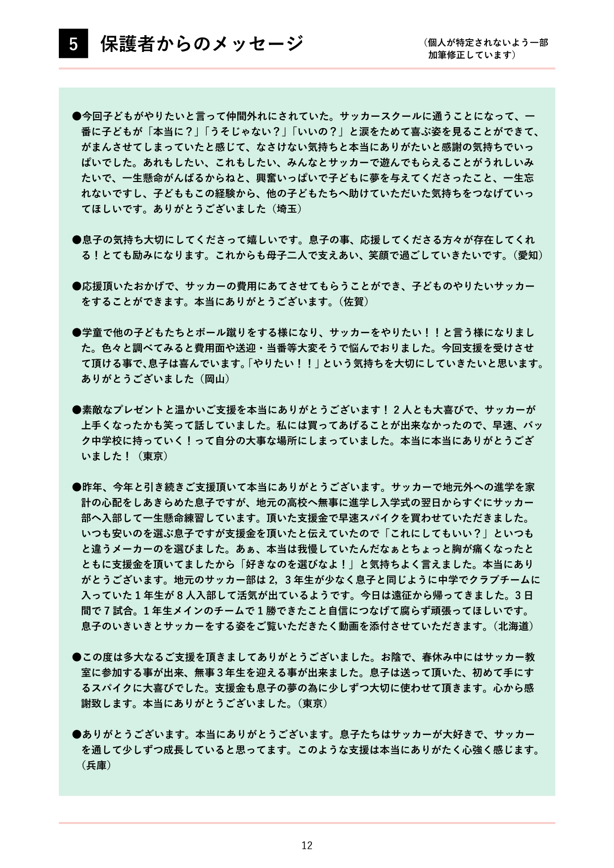 活動報告書 22年 子どもサッカー新学期応援事業 Love Futbol Japan 活動報告書 22年 子どもサッカー新学期応援事業 Love Futbol Japan