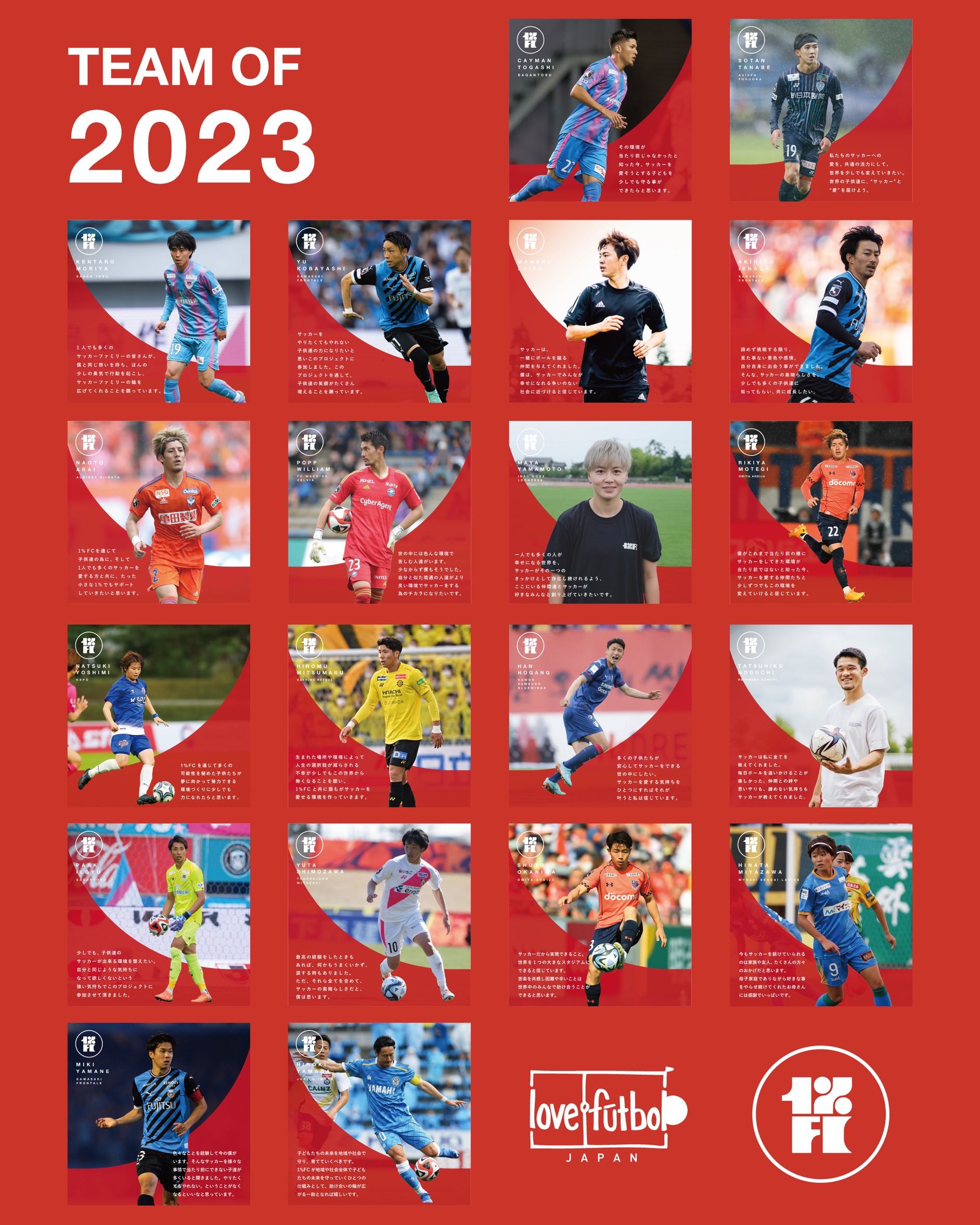 =LOVE サッカー応援 コンプリートセット パートナー | love.fútbol Japan
