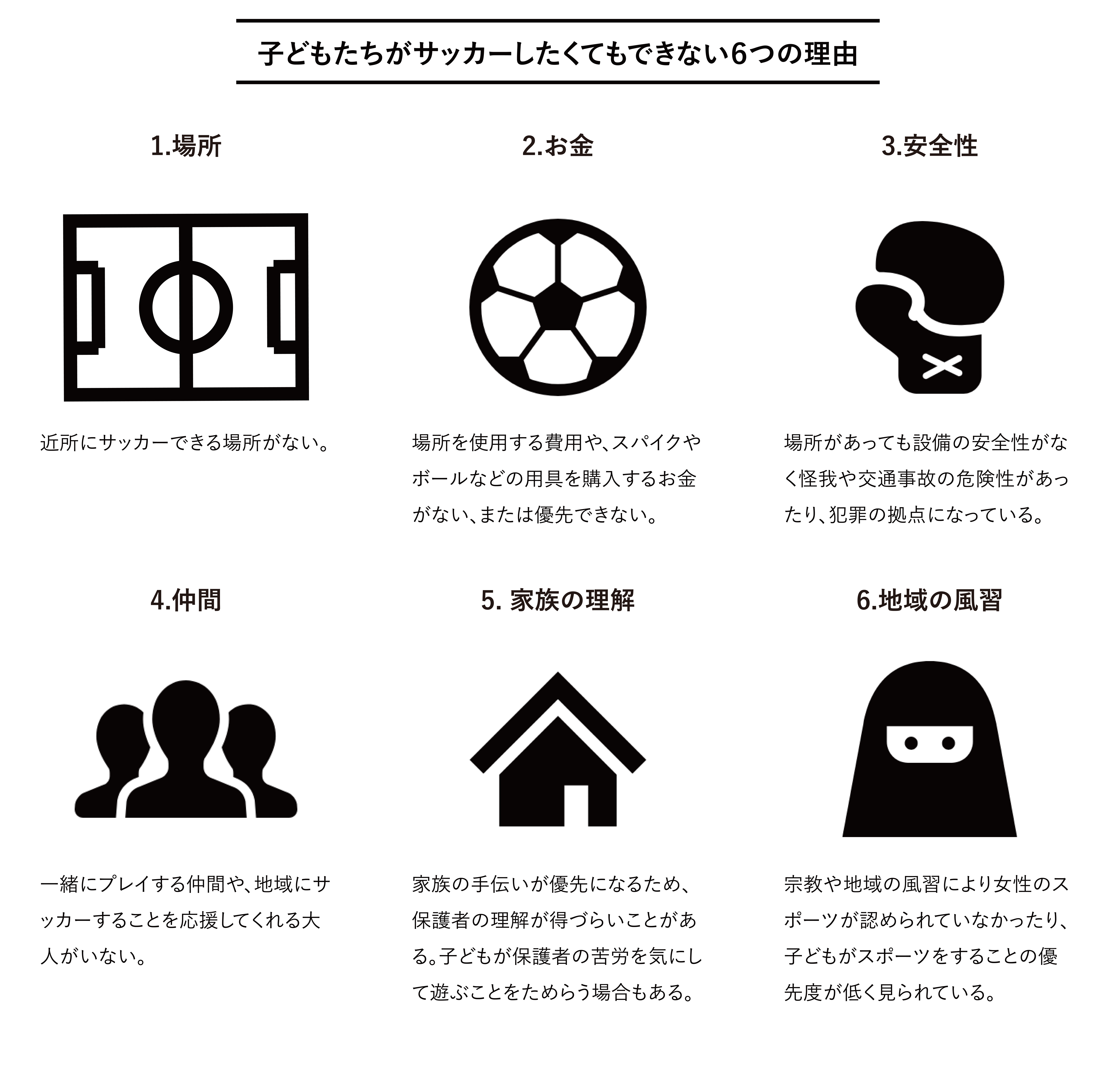 サッカーLOVE 出品 89f91b81c774d464ad27061c05b599