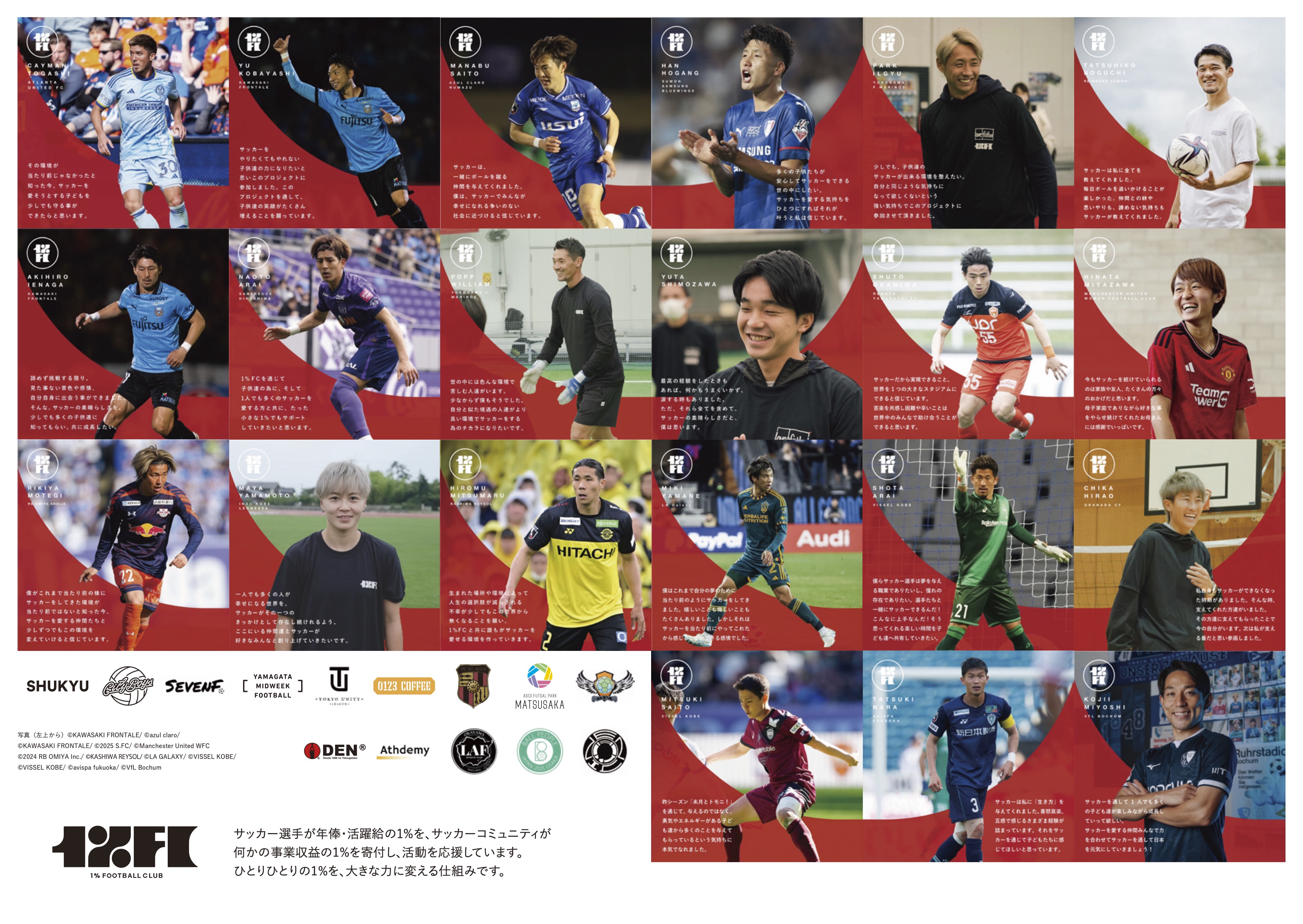 love.fútbol Japan