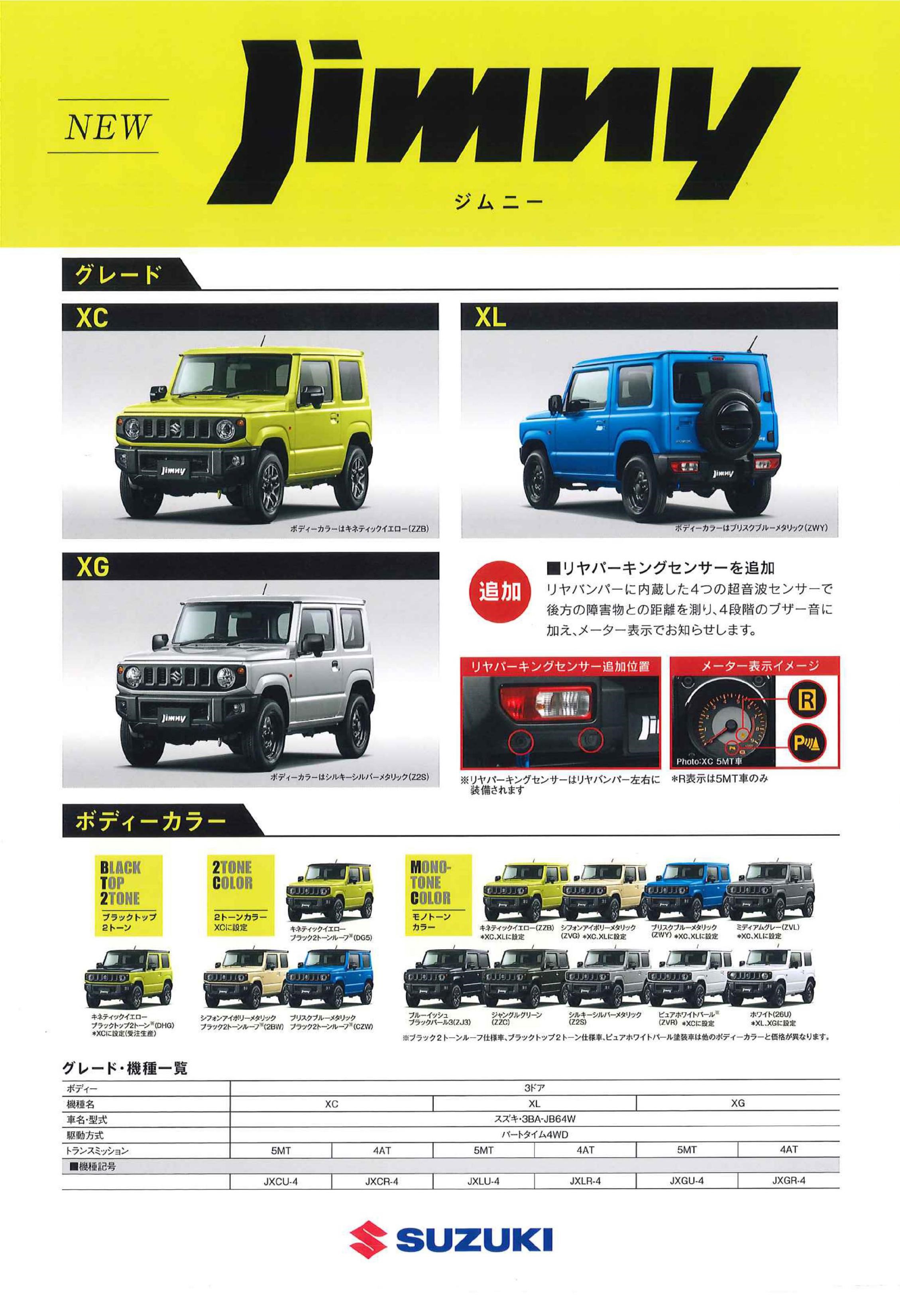 WPL C74-1 スズキ ジムニーJA11C 1:10 ラジコンクローラー4WD
