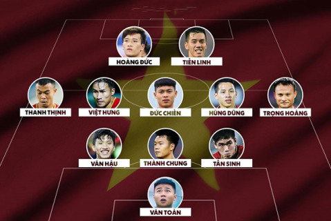 Khám Phá Thế Giới trực tiếp bóng đá việt nam hôm nay sea games - Trải Nghiệm Cảm Giác Đích Thực
