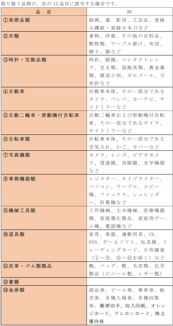 コガ's shop古物商28年プロフ必読品 コガ's shop古物商28年プロフ必読