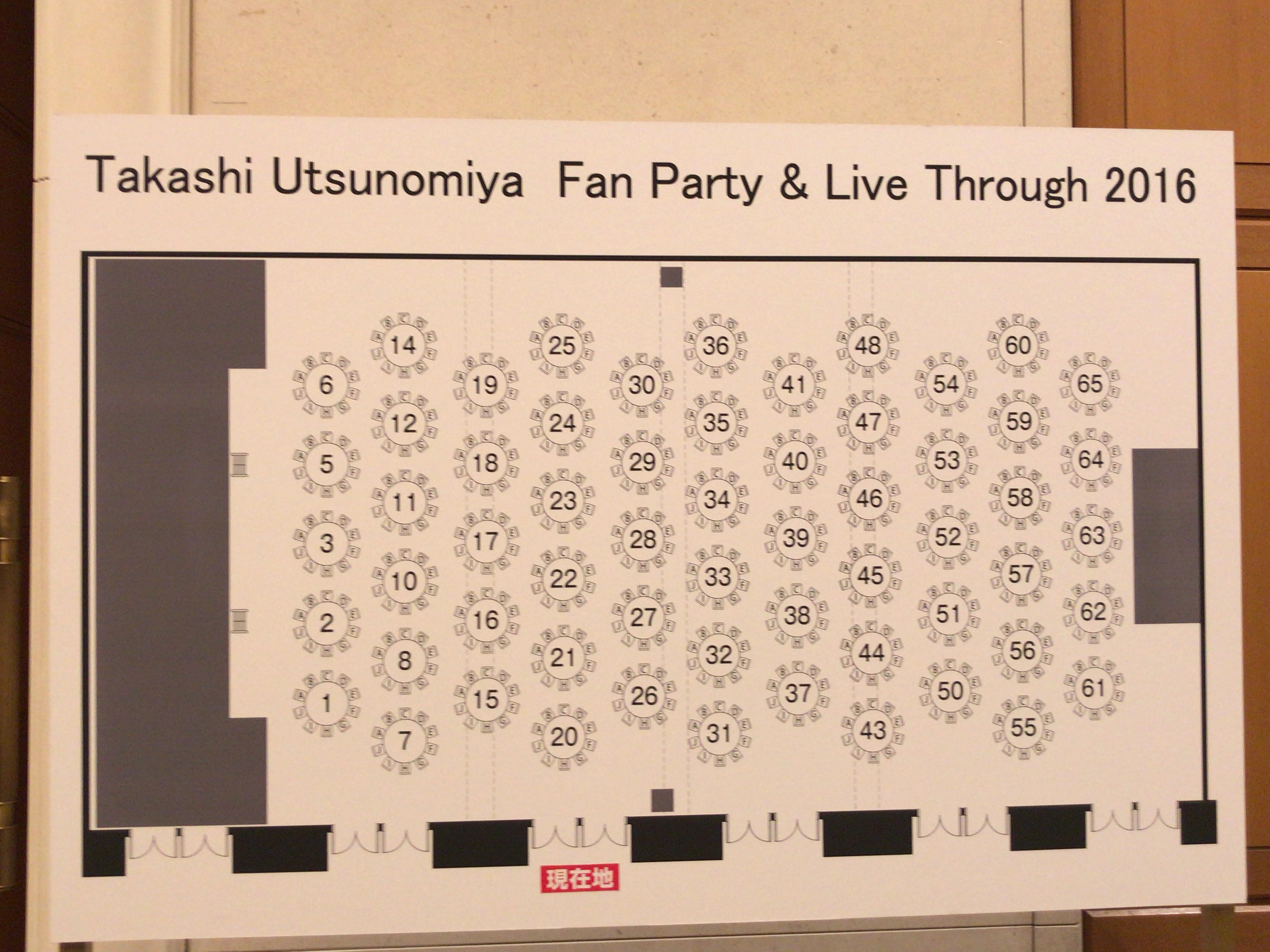 Fan Party & Live Through 2016 」 | 永遠の少年