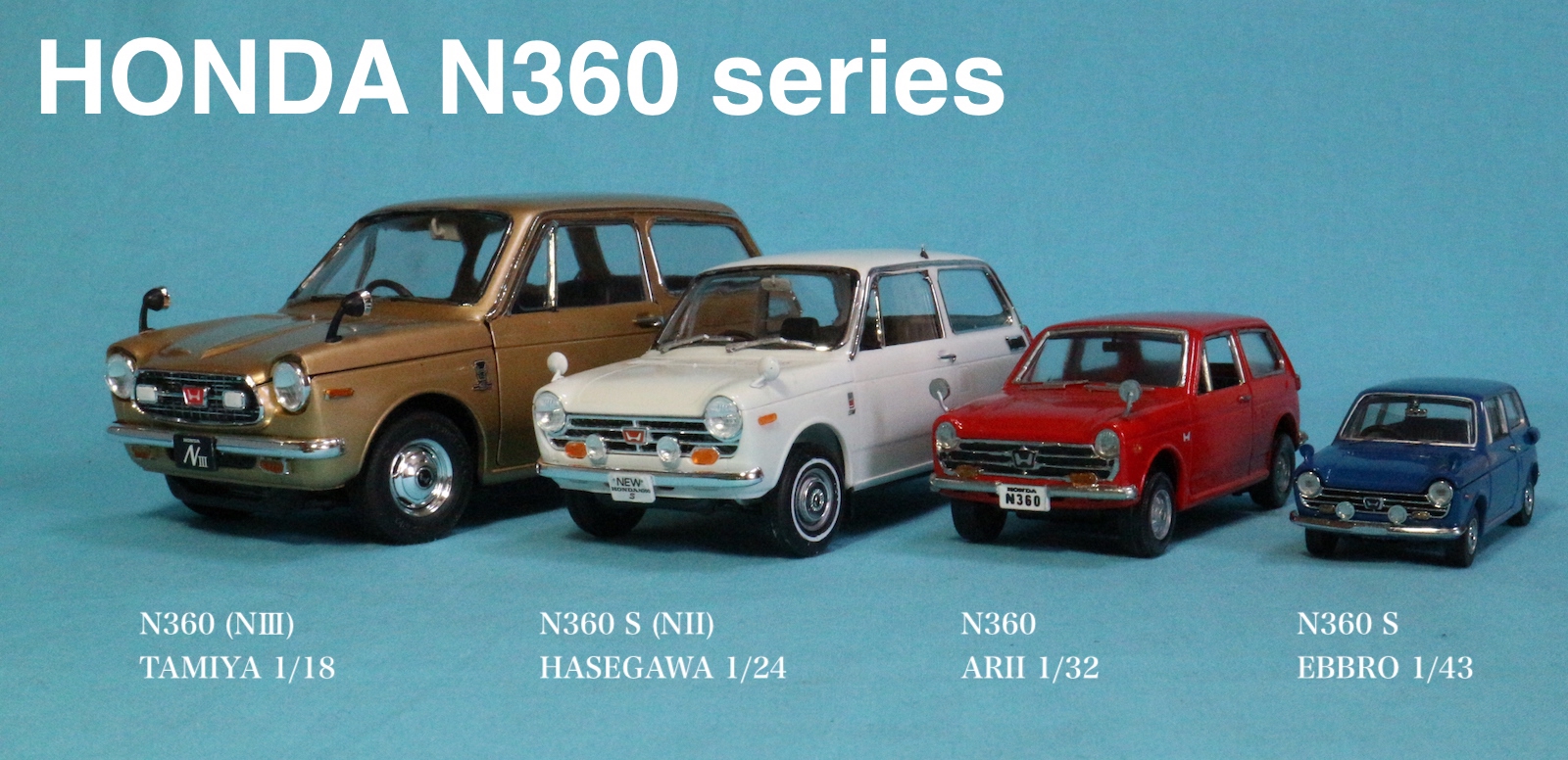 ホンダN360S (NII) ハセガワ1/24 | プラモな気分２