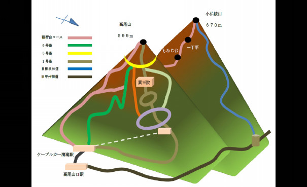 小仏城山 こぼとけしろやま 高尾の奥の扉を開けよう 日帰り登山 日帰りハイキング 金曜の夜から日曜の昼までは山に行くチャンス 日帰り登山 奥多摩 奥秩父 丹沢 登山 日帰りハイキング 日本百名山 キャンプ オートサイト 温泉 山コ