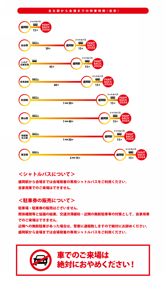 モンバス 2024 8/25(2枚)レオマ臨時駐車場＋シャトルバス(2枚 