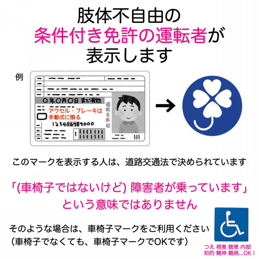 商品使い方 クルマの身体障害者マーク やまねこや ショップ情報