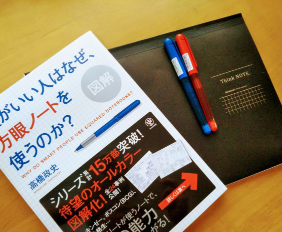 方眼ノートで 仕事のスピードが４倍に とりあえずその日に２倍になった しゃおりイラスト制作所