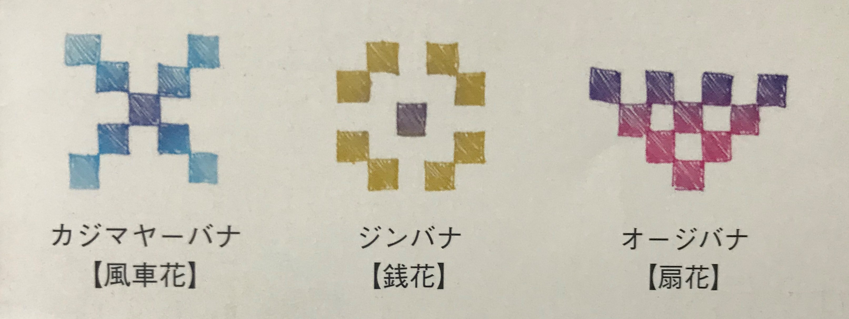 読谷村花織 minnade-ganbaro.jp