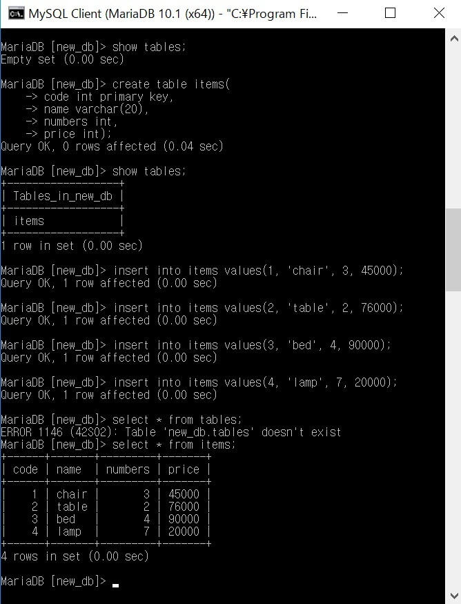 Sqlite3 Mariadb Mysql Mongodb Nosql With Python Dong