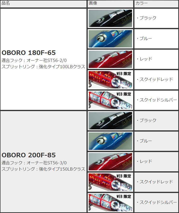 T.S.FACTORY 朧 OBORO 180F-65 ~RED | Proshopfishing's Blog