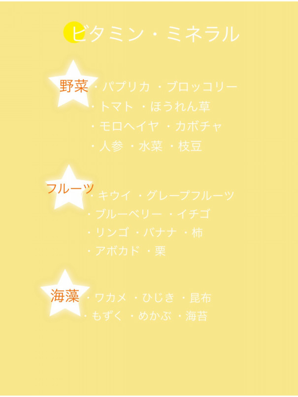 黄色の食べ物 Mai Blog 黄色の食べ物 Mai Blog