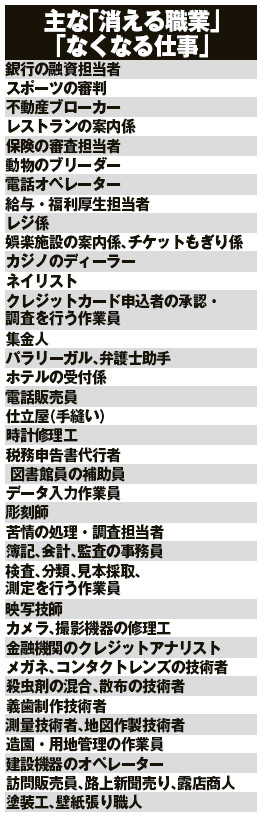 １０年後に無くなる仕事 アンジュ観察記