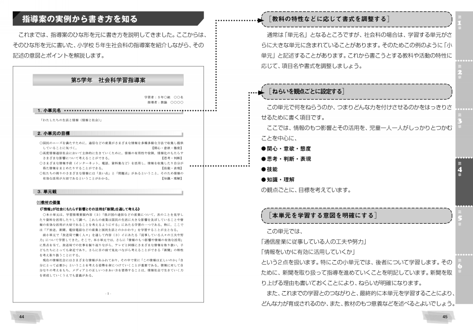 Amazon.co.jp: アクティブ・ラーニング対応 わかる! 書ける