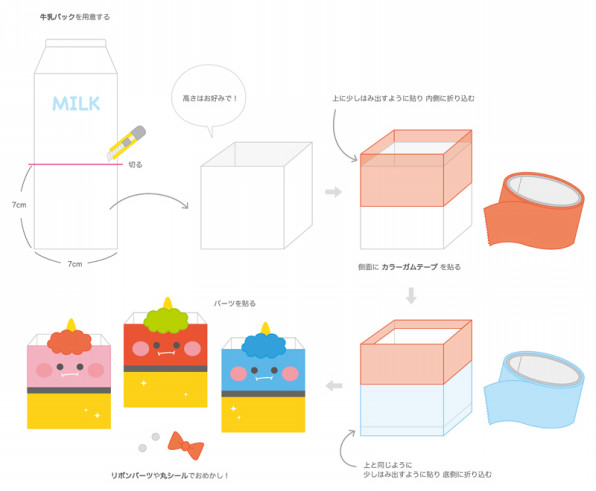 1月の型紙 福まる鬼まるカード イラストレーター イシグロフミカ 保育 子どものイラスト 1月の型紙 福まる鬼まるカード イラストレーター イシグロフミカ 保育 子どものイラスト